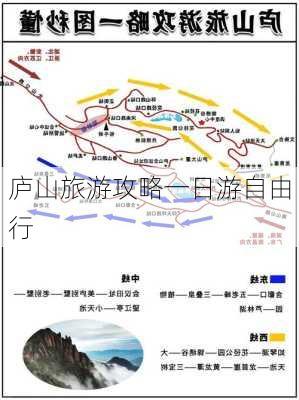 庐山旅游攻略一日游自由行