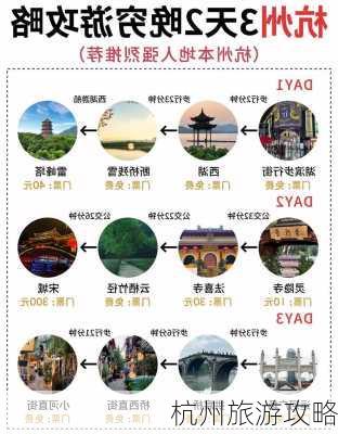 杭州旅游攻略