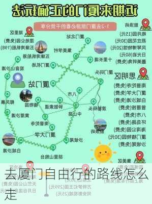 去厦门自由行的路线怎么走