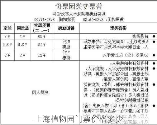 上海植物园门票价格多少