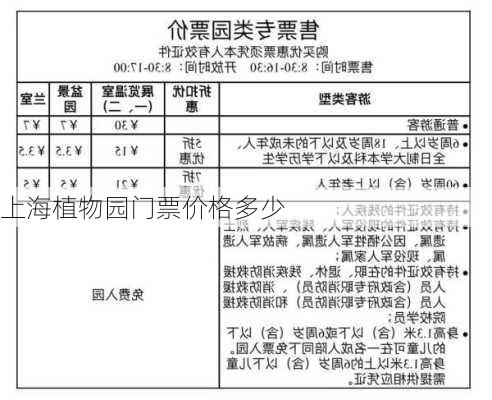 上海植物园门票价格多少