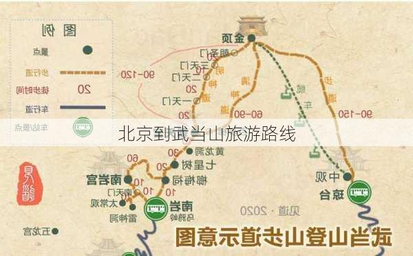 北京到武当山旅游路线