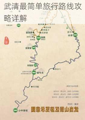 武清最简单旅行路线攻略详解