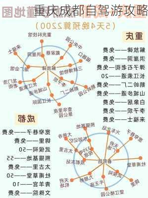 重庆成都自驾游攻略