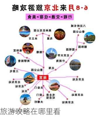 旅游攻略在哪里看