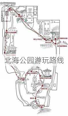 北海公园游玩路线