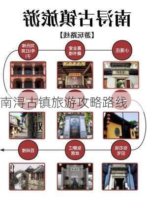 南浔古镇旅游攻略路线