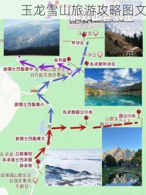 玉龙雪山旅游攻略图文