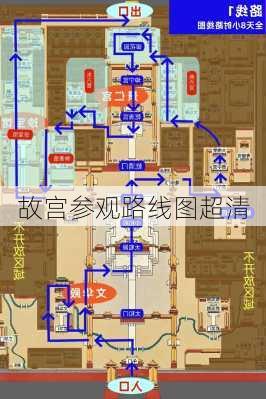 故宫参观路线图超清