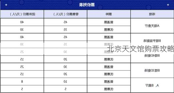 北京天文馆购票攻略