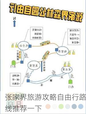 张家界旅游攻略自由行路线推荐一下