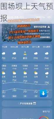 围场坝上天气预报