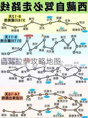 自驾拉萨攻略地图