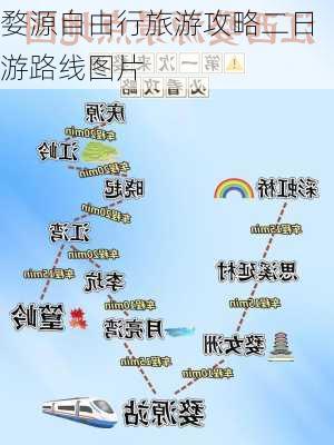 婺源自由行旅游攻略二日游路线图片