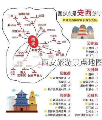 西安旅游景点地图