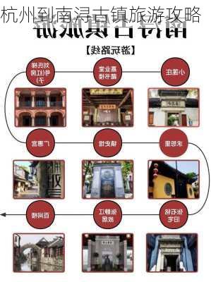 杭州到南浔古镇旅游攻略