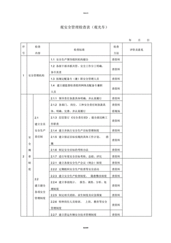 景区观光车日常检查表格