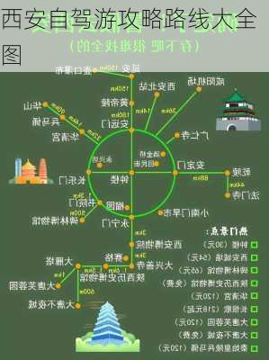 西安自驾游攻略路线大全图