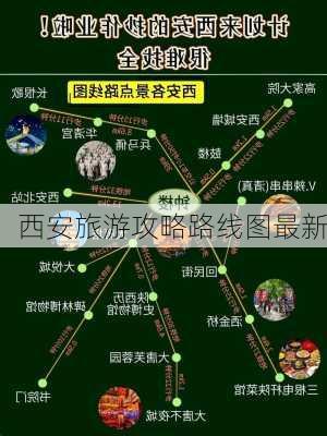 西安旅游攻略路线图最新