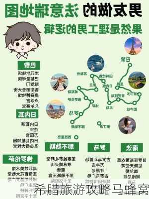 希腊旅游攻略马蜂窝