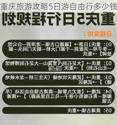 重庆旅游攻略5日游自由行多少钱