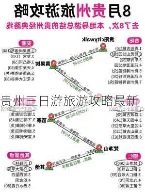 贵州三日游旅游攻略最新