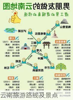 云南旅游路线及景点