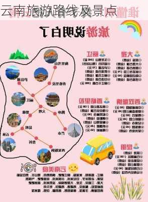 云南旅游路线及景点