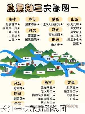 长江三峡旅游路线图