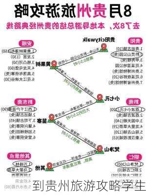 到贵州旅游攻略学生