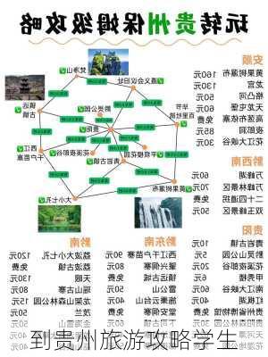 到贵州旅游攻略学生