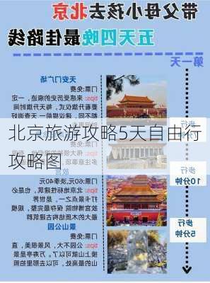 北京旅游攻略5天自由行攻略图