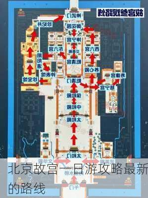 北京故宫一日游攻略最新的路线