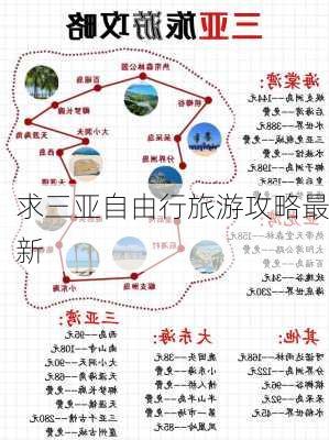 求三亚自由行旅游攻略最新