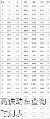 高铁动车查询时刻表