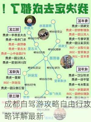 成都自驾游攻略自由行攻略详解最新