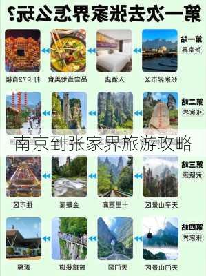 南京到张家界旅游攻略