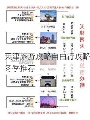 天津旅游攻略自由行攻略冬季推荐