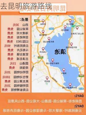 去昆明旅游路线