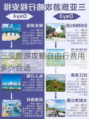 三亚旅游攻略自由行费用多少合适