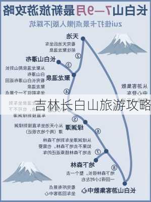 吉林长白山旅游攻略