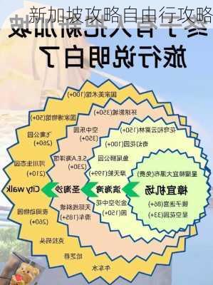 新加坡攻略自由行攻略