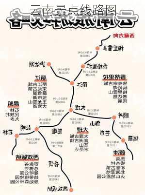 云南景点线路图