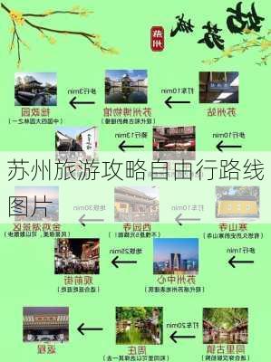 苏州旅游攻略自由行路线图片