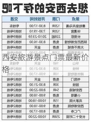 西安旅游景点门票最新价格