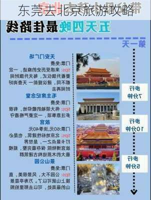 东莞去北京旅游攻略