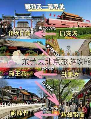 东莞去北京旅游攻略