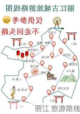 丽江 旅游路线