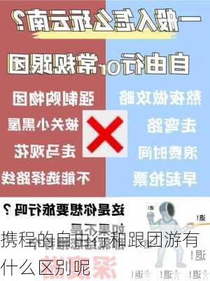 携程的自由行和跟团游有什么区别呢