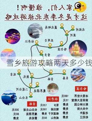 雪乡旅游攻略两天多少钱